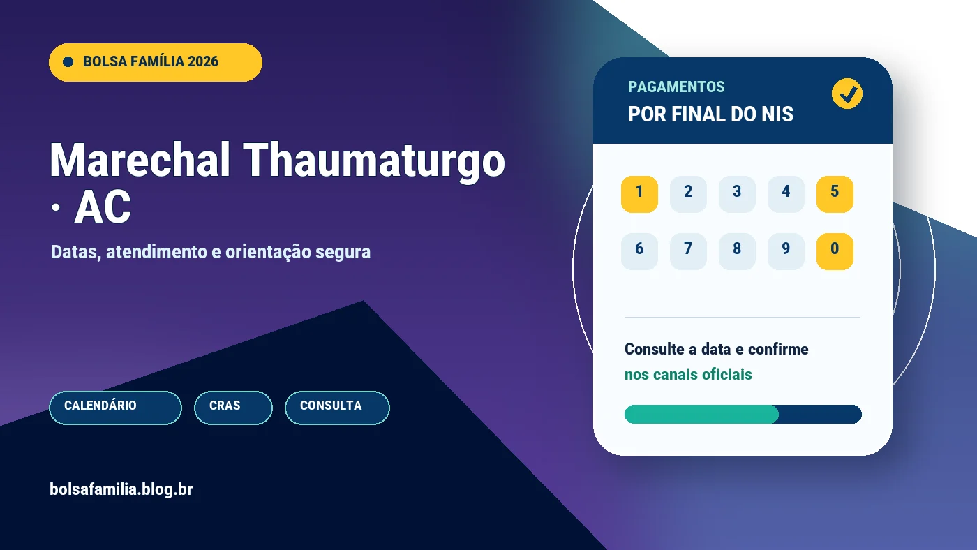 Calendário do Bolsa Família 2026 em Marechal Thaumaturgo