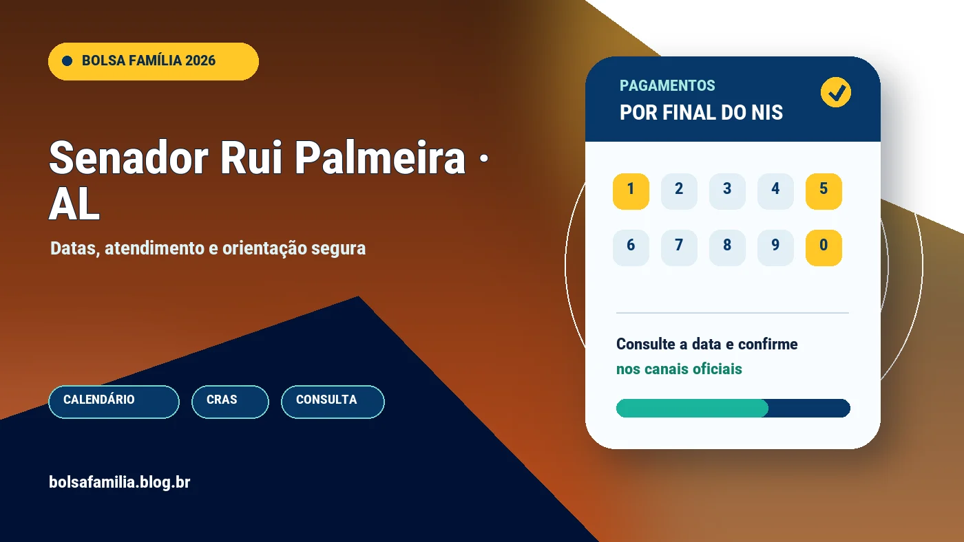 Calendário do Bolsa Família 2026 em Senador Rui Palmeira