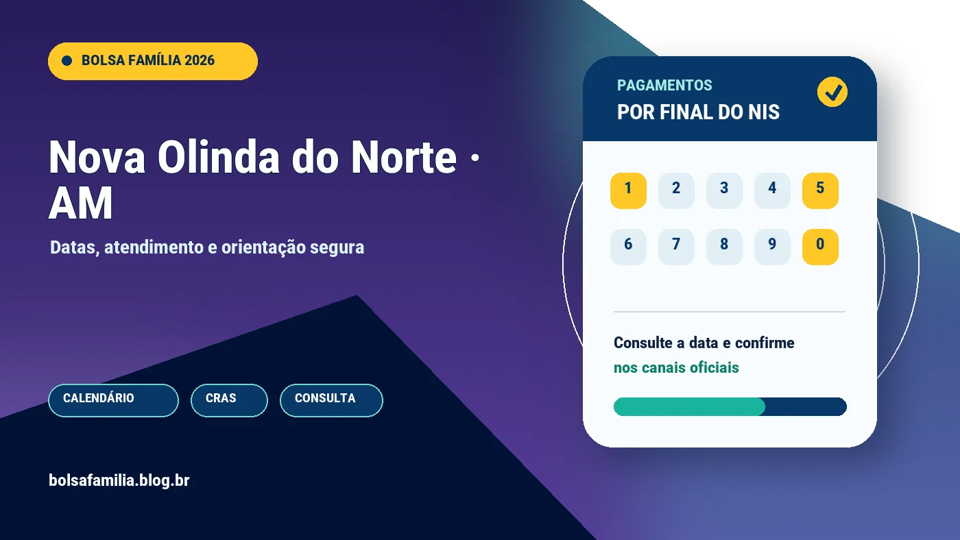 Calendário do Bolsa Família 2026 em Nova Olinda do Norte