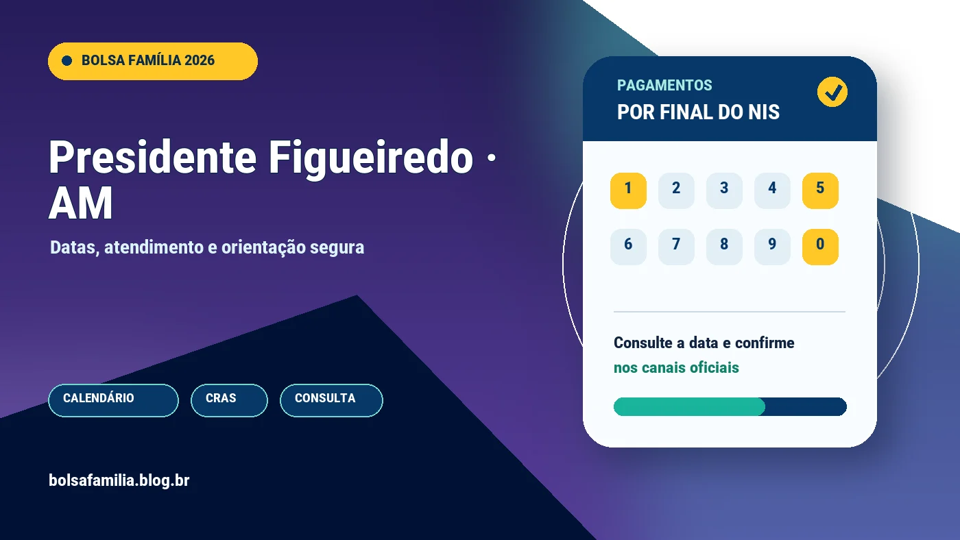 Calendário do Bolsa Família 2026 em Presidente Figueiredo