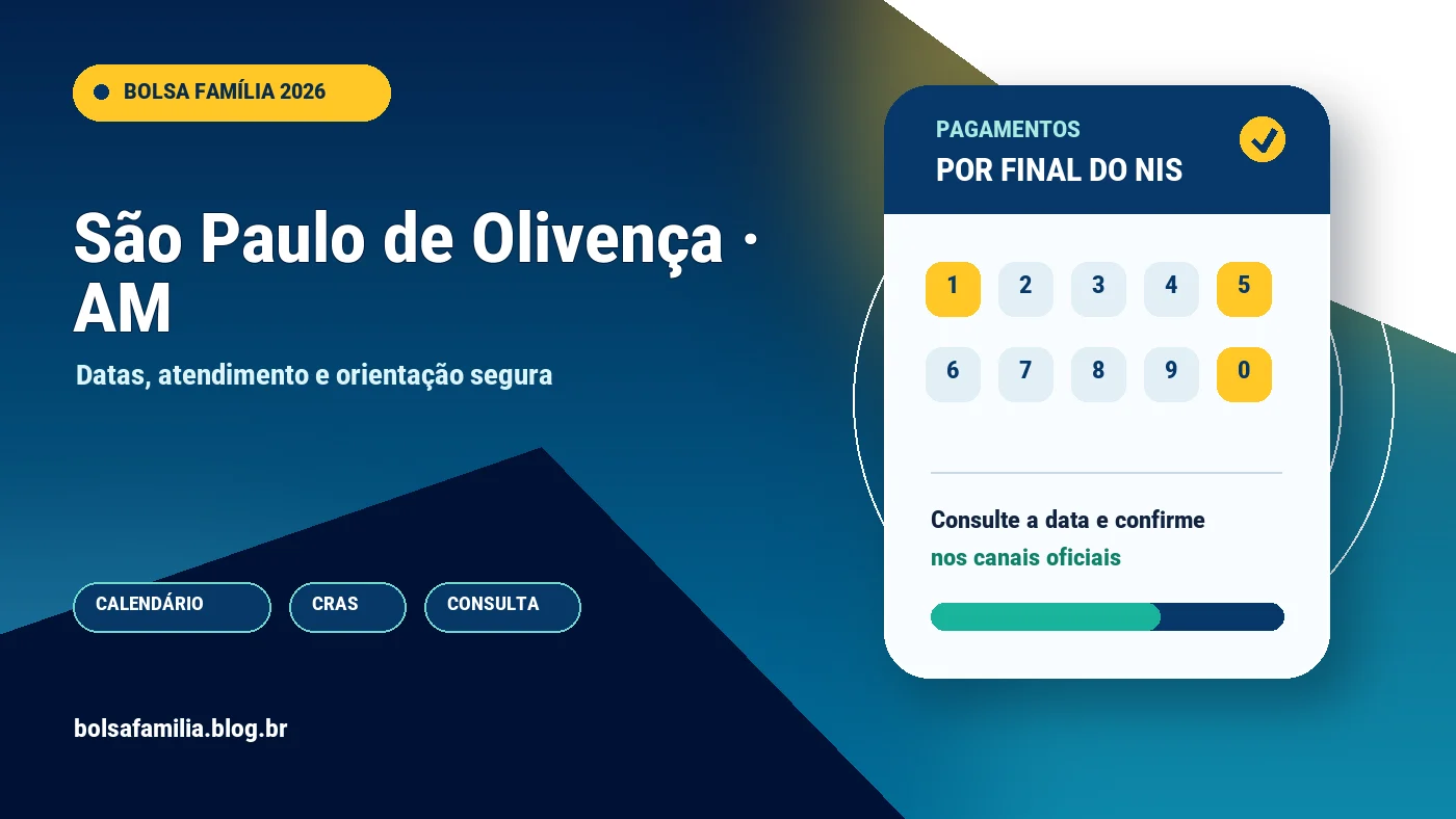 Calendário do Bolsa Família 2026 em São Paulo de Olivença