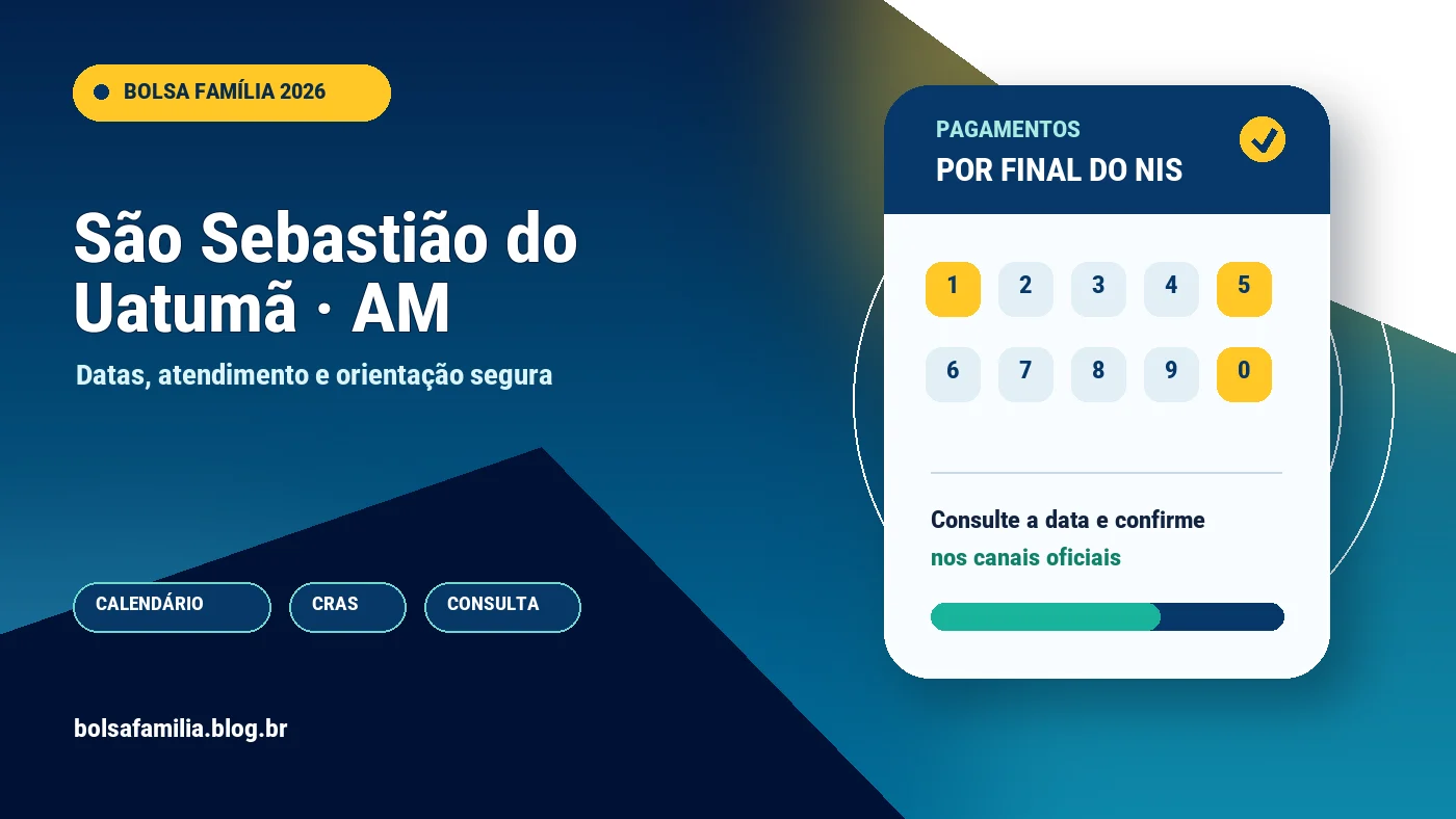 Calendário do Bolsa Família 2026 em São Sebastião do Uatumã