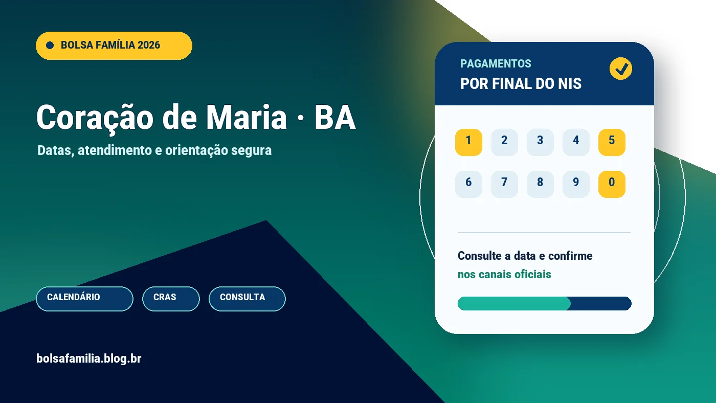 Calendário do Bolsa Família 2026 em Coração de Maria