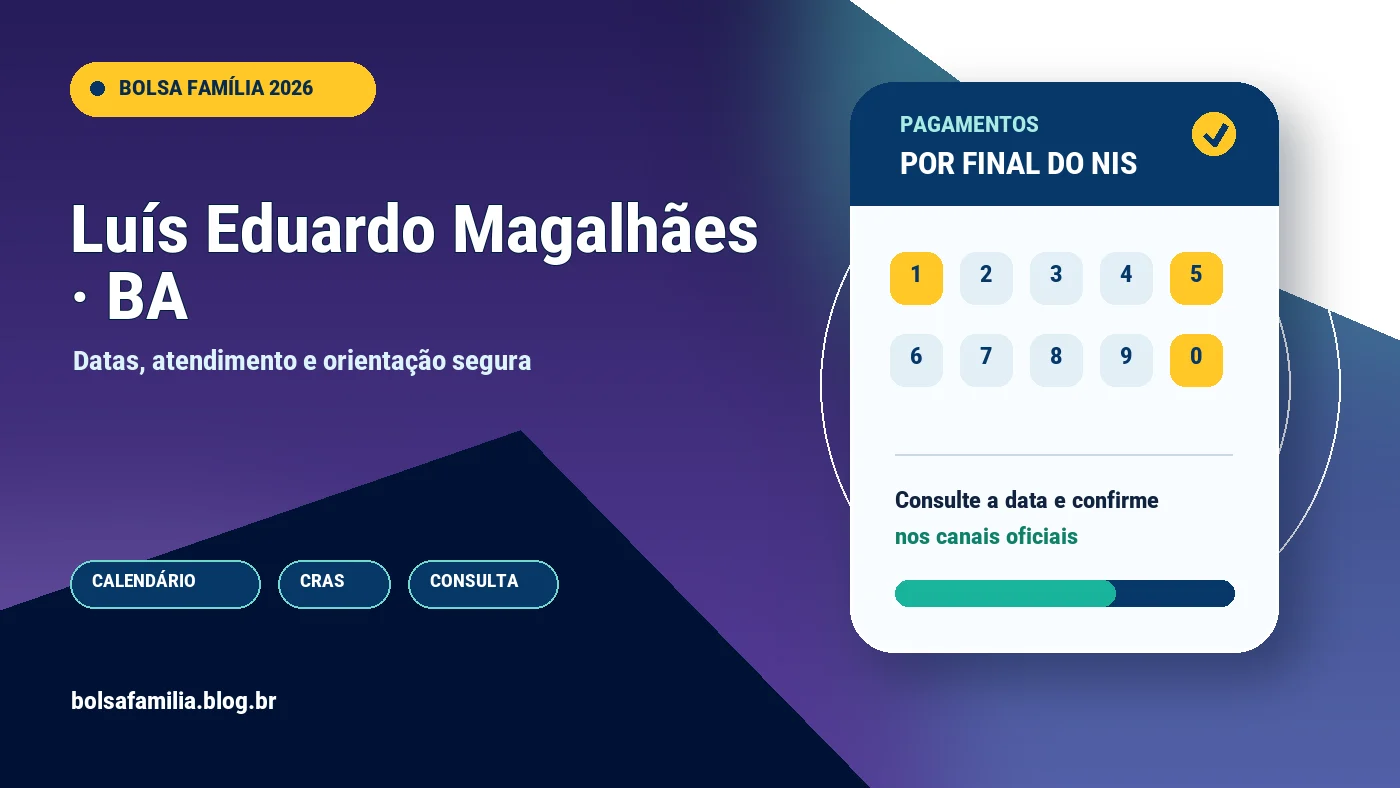 Calendário do Bolsa Família 2026 em Luís Eduardo Magalhães