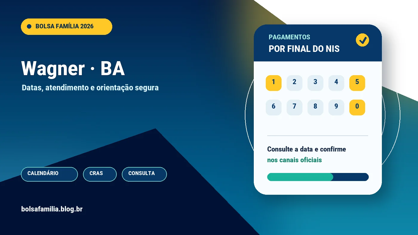 Calendário do Bolsa Família 2026 em Wagner