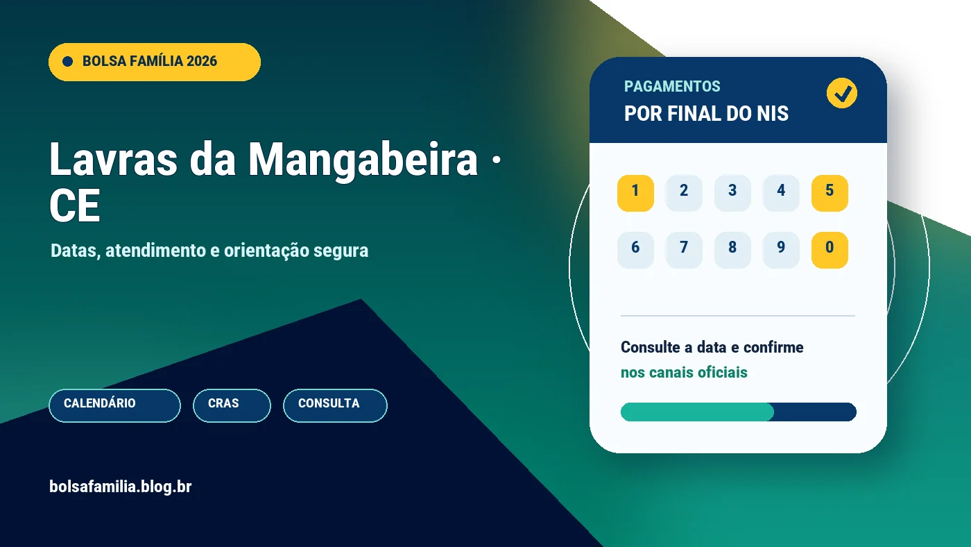 Calendário do Bolsa Família 2026 em Lavras da Mangabeira
