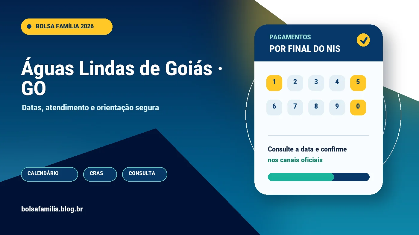 Calendário do Bolsa Família 2026 em Águas Lindas de Goiás