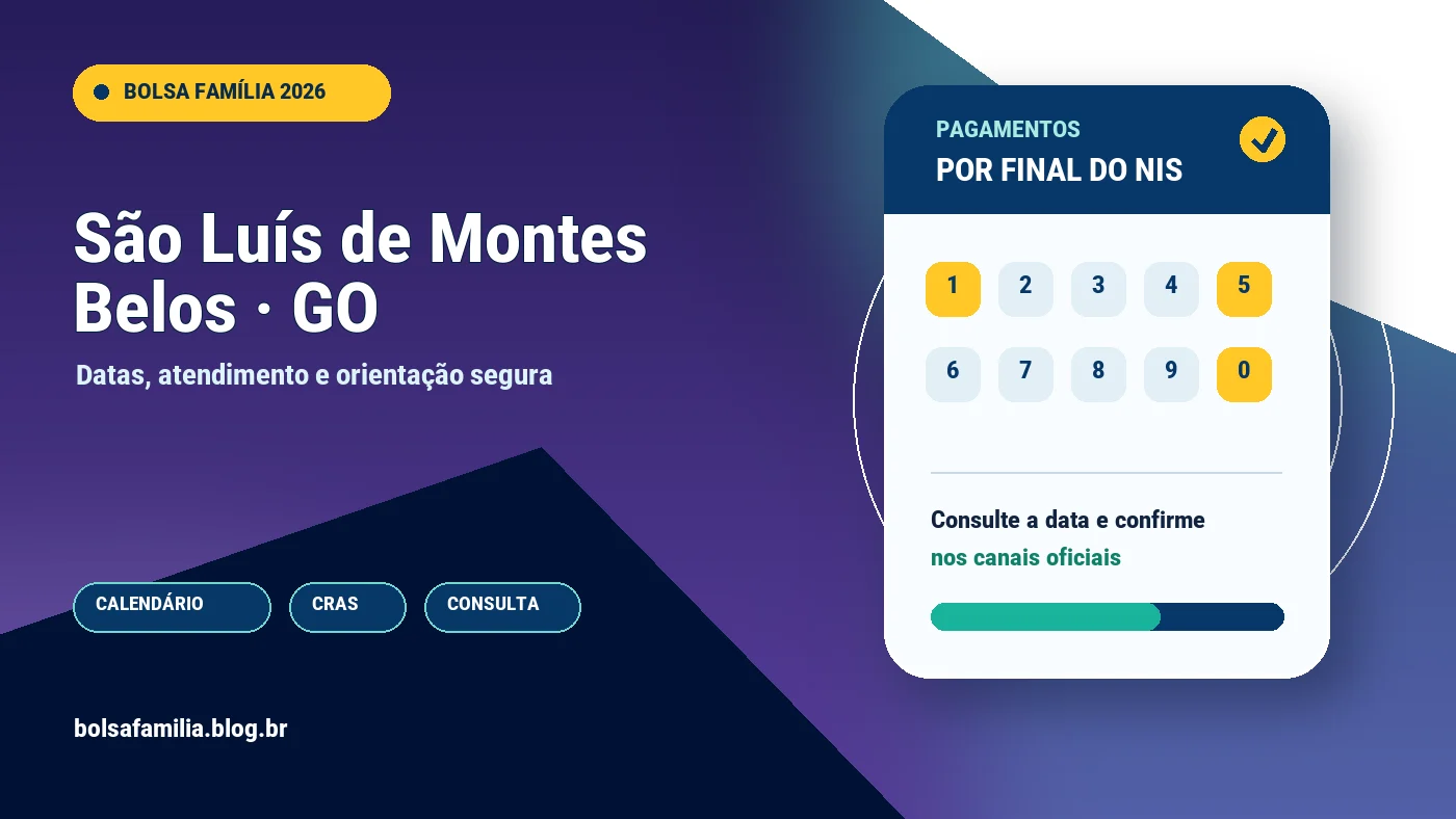 Calendário do Bolsa Família 2026 em São Luís de Montes Belos