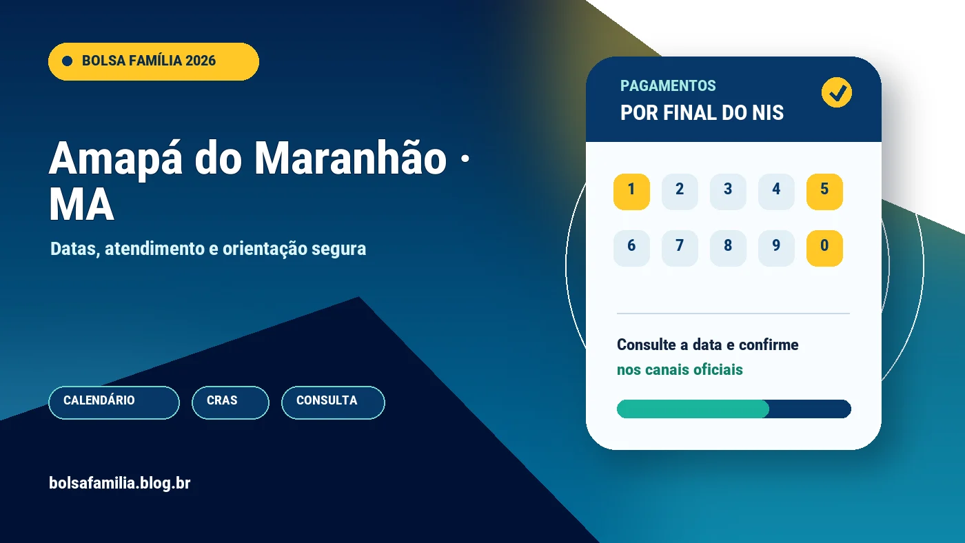 Calendário do Bolsa Família 2026 em Amapá do Maranhão