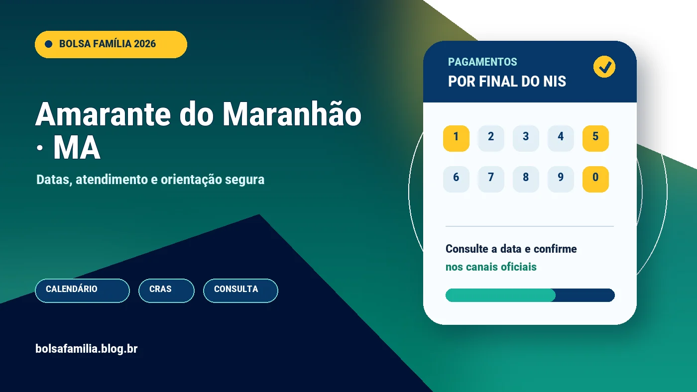Calendário do Bolsa Família 2026 em Amarante do Maranhão