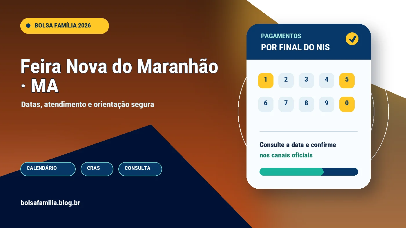 Calendário do Bolsa Família 2026 em Feira Nova do Maranhão