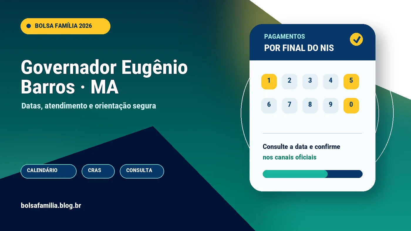 Calendário do Bolsa Família 2026 em Governador Eugênio Barros