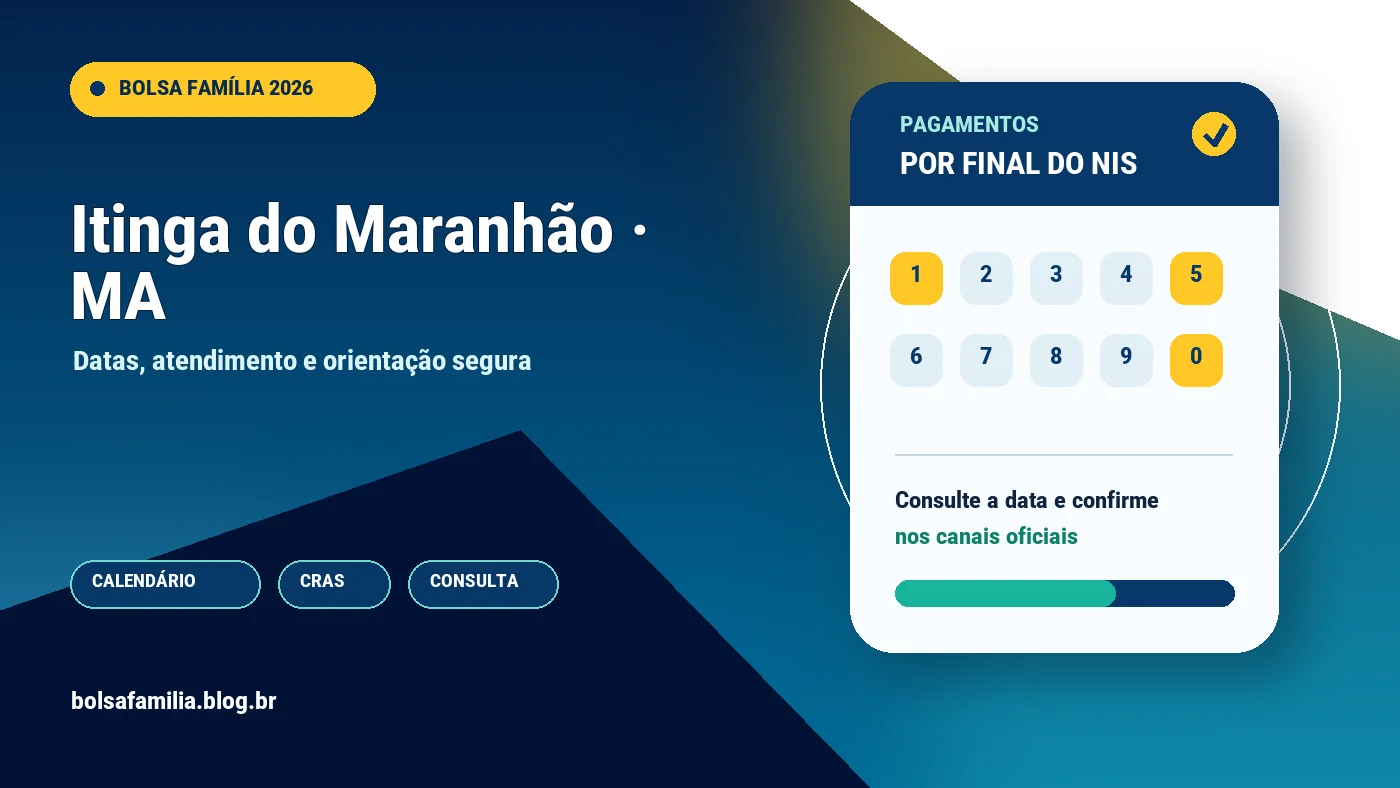 Calendário do Bolsa Família 2026 em Itinga do Maranhão