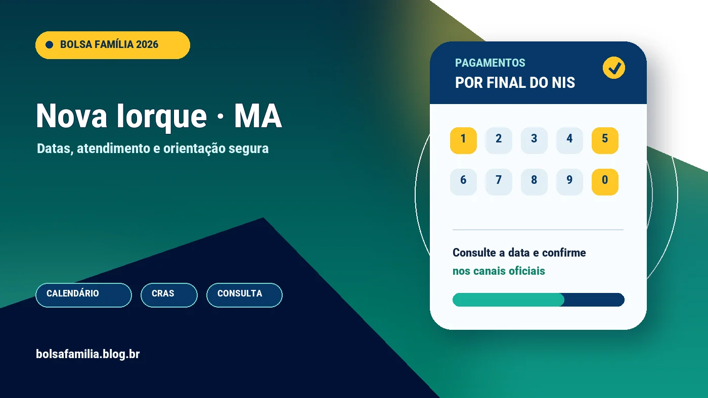 Calendário do Bolsa Família 2026 em Nova Iorque