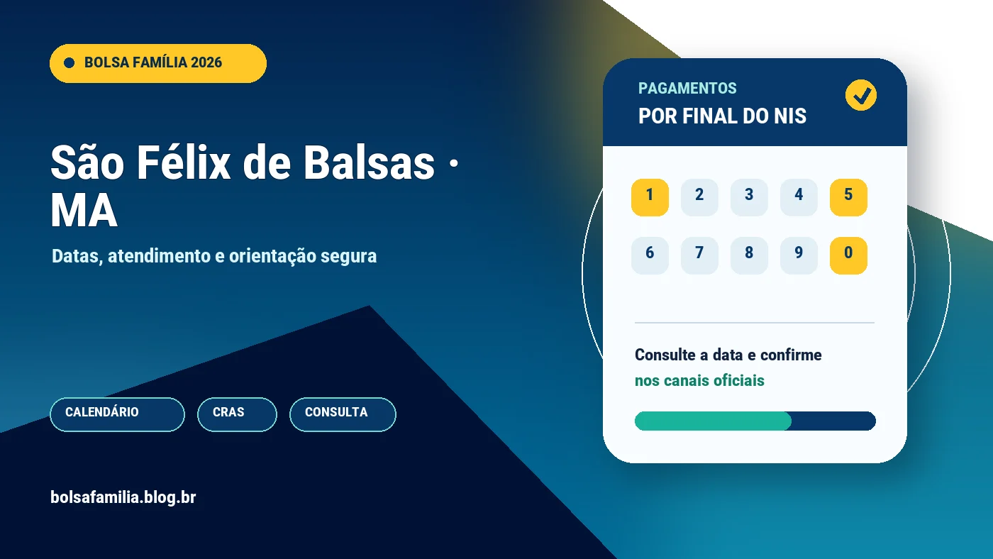 Calendário do Bolsa Família 2026 em São Félix de Balsas