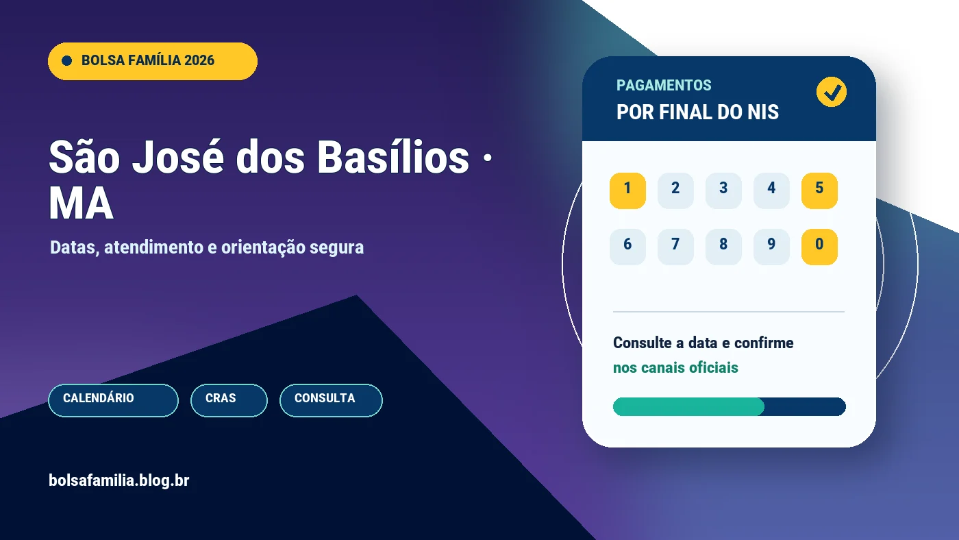 Calendário do Bolsa Família 2026 em São José dos Basílios