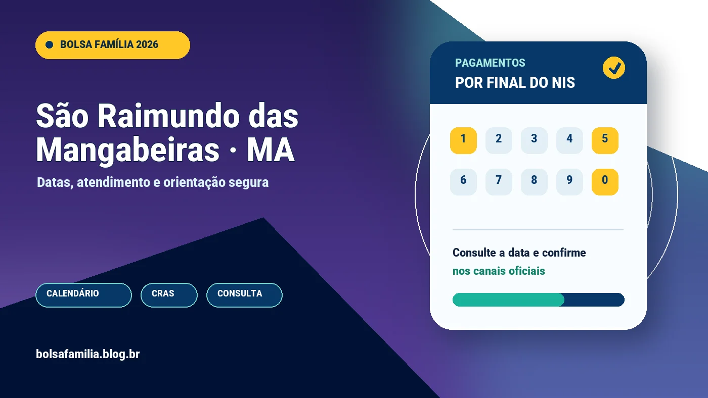 Calendário do Bolsa Família 2026 em São Raimundo das Mangabeiras
