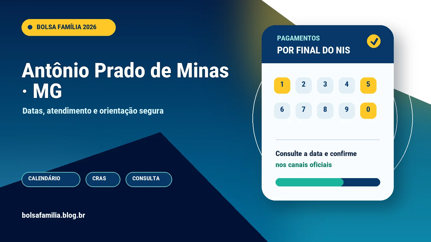 Calendário do Bolsa Família 2026 em Antônio Prado de Minas