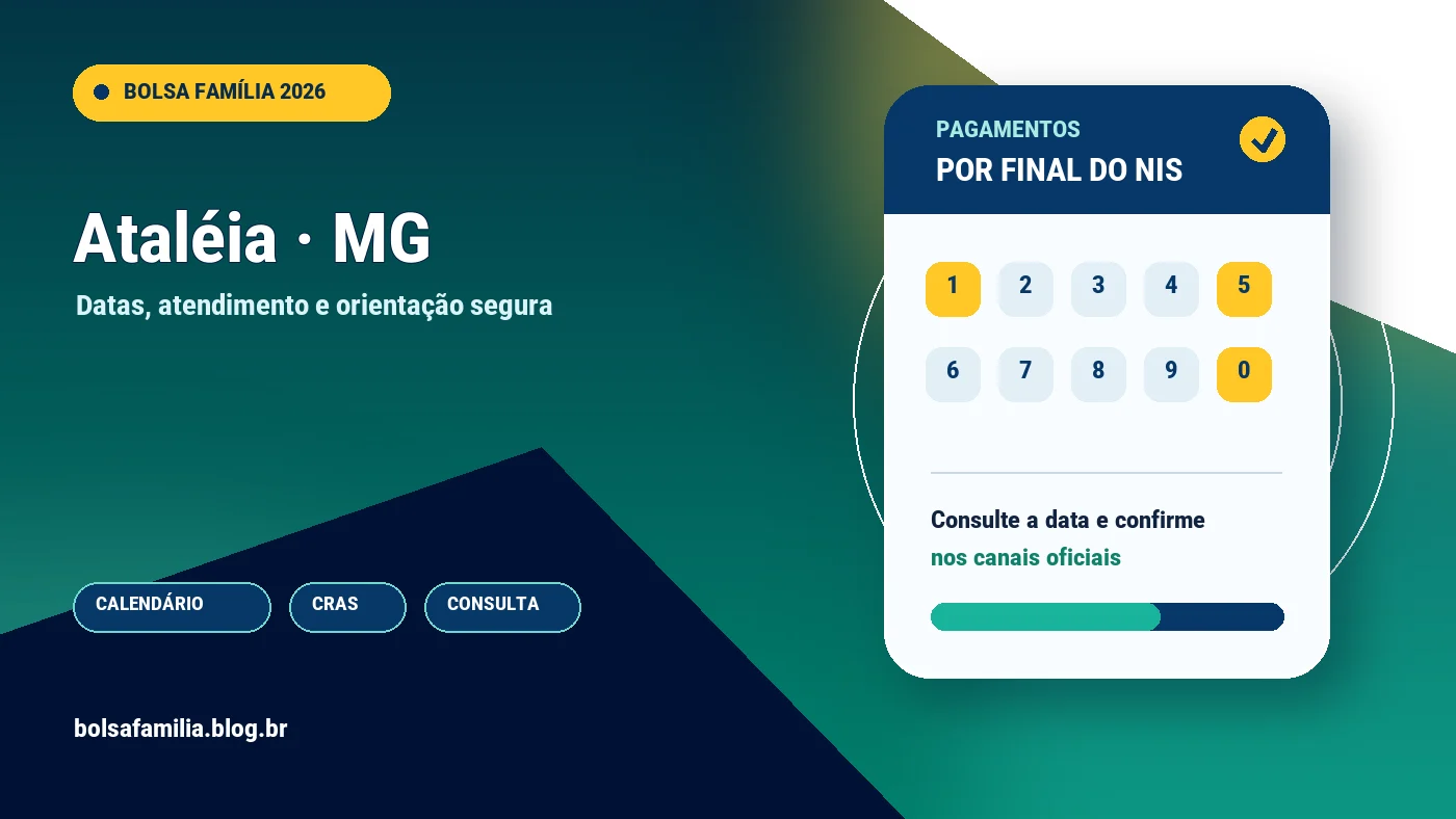 Calendário do Bolsa Família 2026 em Ataléia