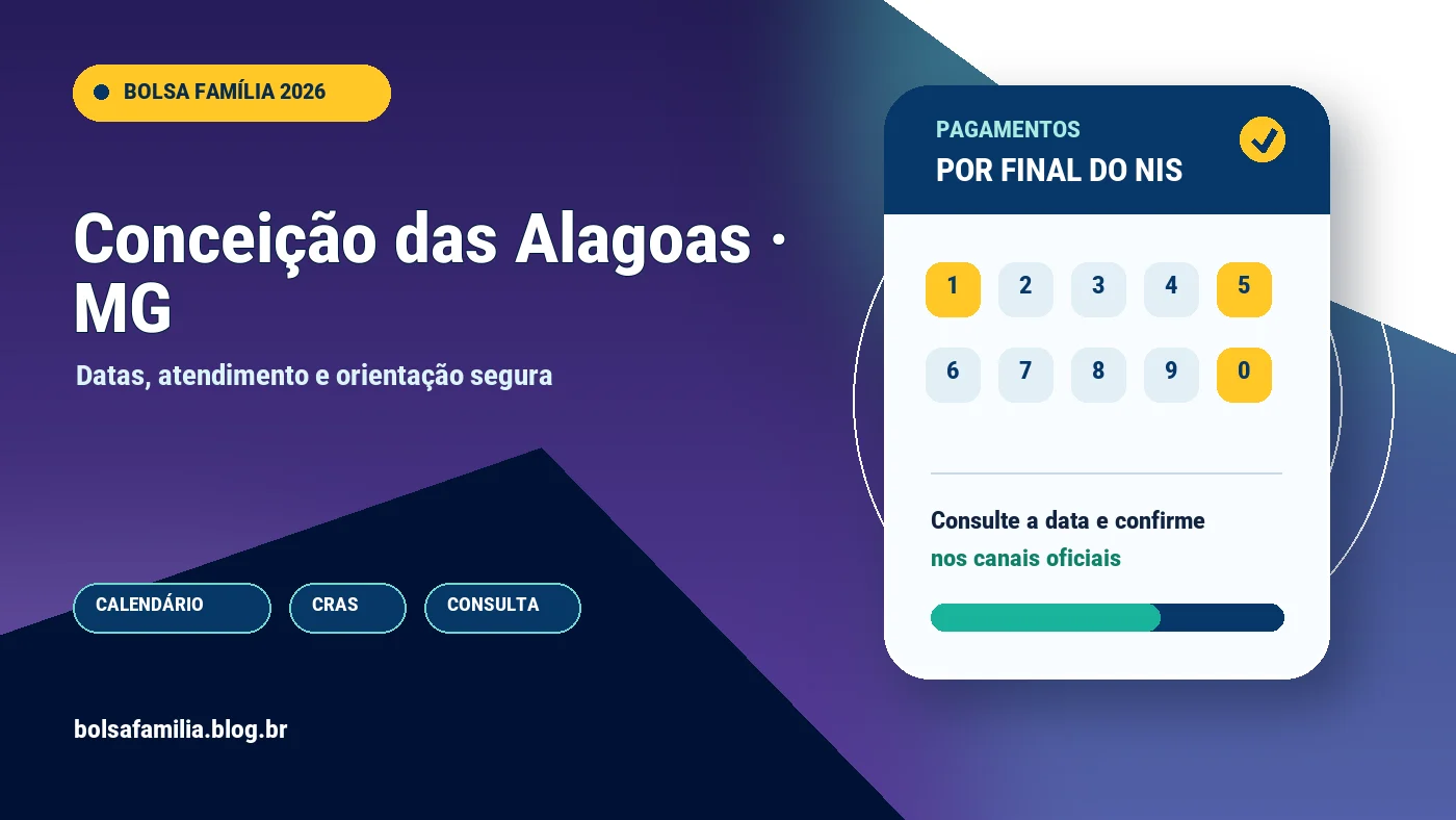 Calendário do Bolsa Família 2026 em Conceição das Alagoas