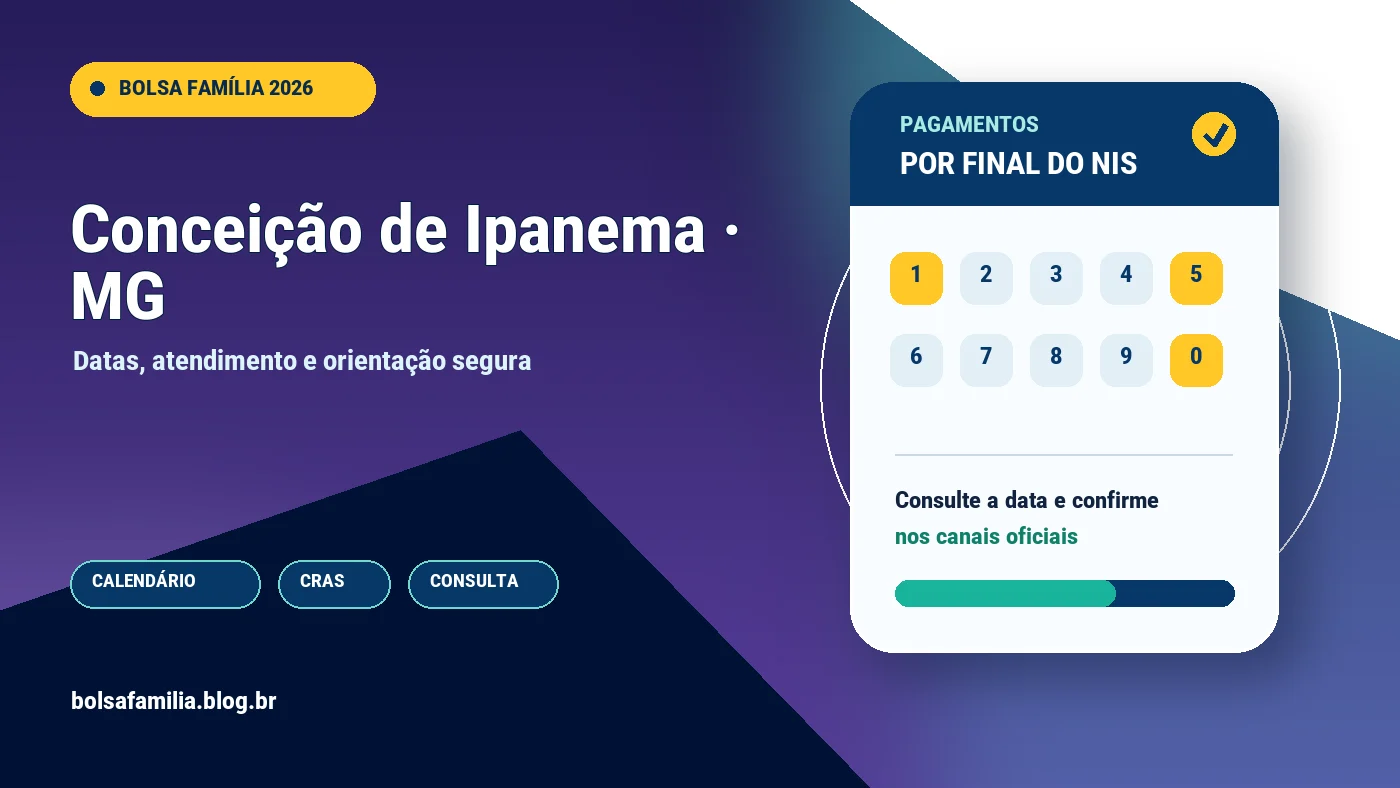 Calendário do Bolsa Família 2026 em Conceição de Ipanema