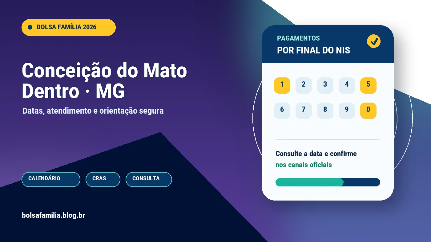 Calendário do Bolsa Família 2026 em Conceição do Mato Dentro
