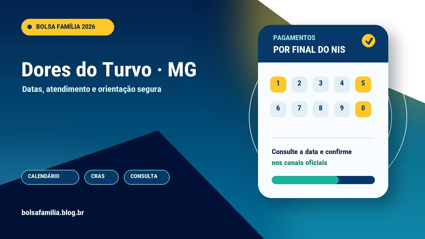 Calendário do Bolsa Família 2026 em Dores do Turvo