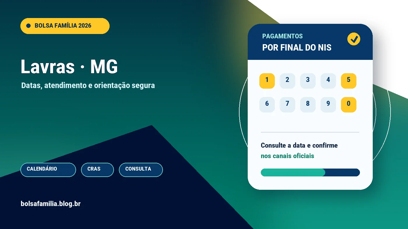 Calendário do Bolsa Família 2026 em Lavras