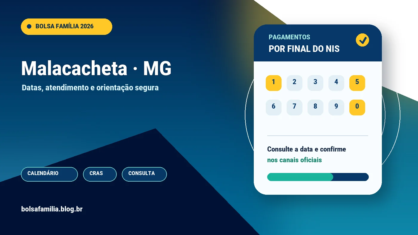Calendário do Bolsa Família 2026 em Malacacheta
