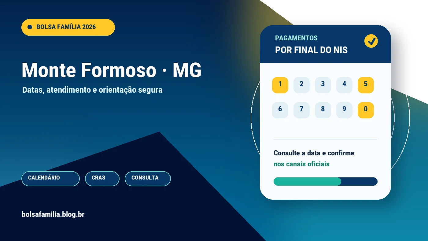 Calendário do Bolsa Família 2026 em Monte Formoso