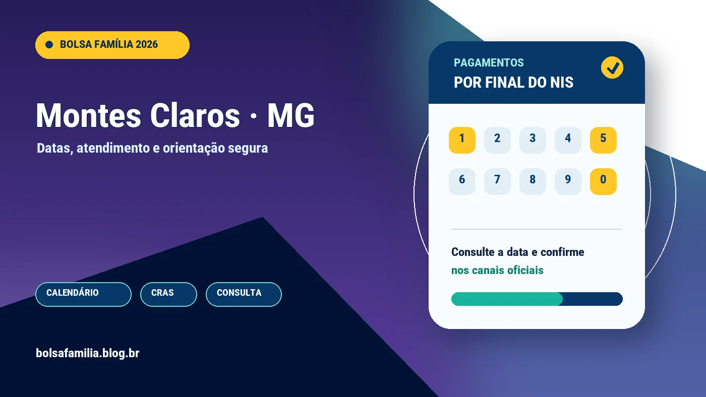 Calendário do Bolsa Família 2026 em Montes Claros