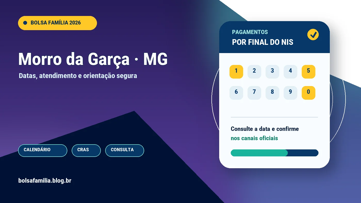 Calendário do Bolsa Família 2026 em Morro da Garça