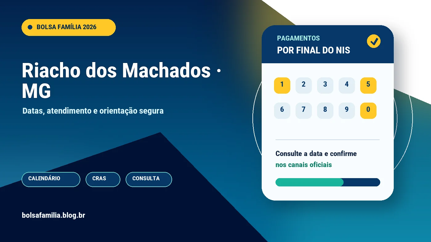 Calendário do Bolsa Família 2026 em Riacho dos Machados
