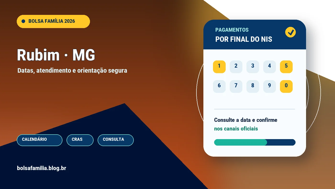 Calendário do Bolsa Família 2026 em Rubim