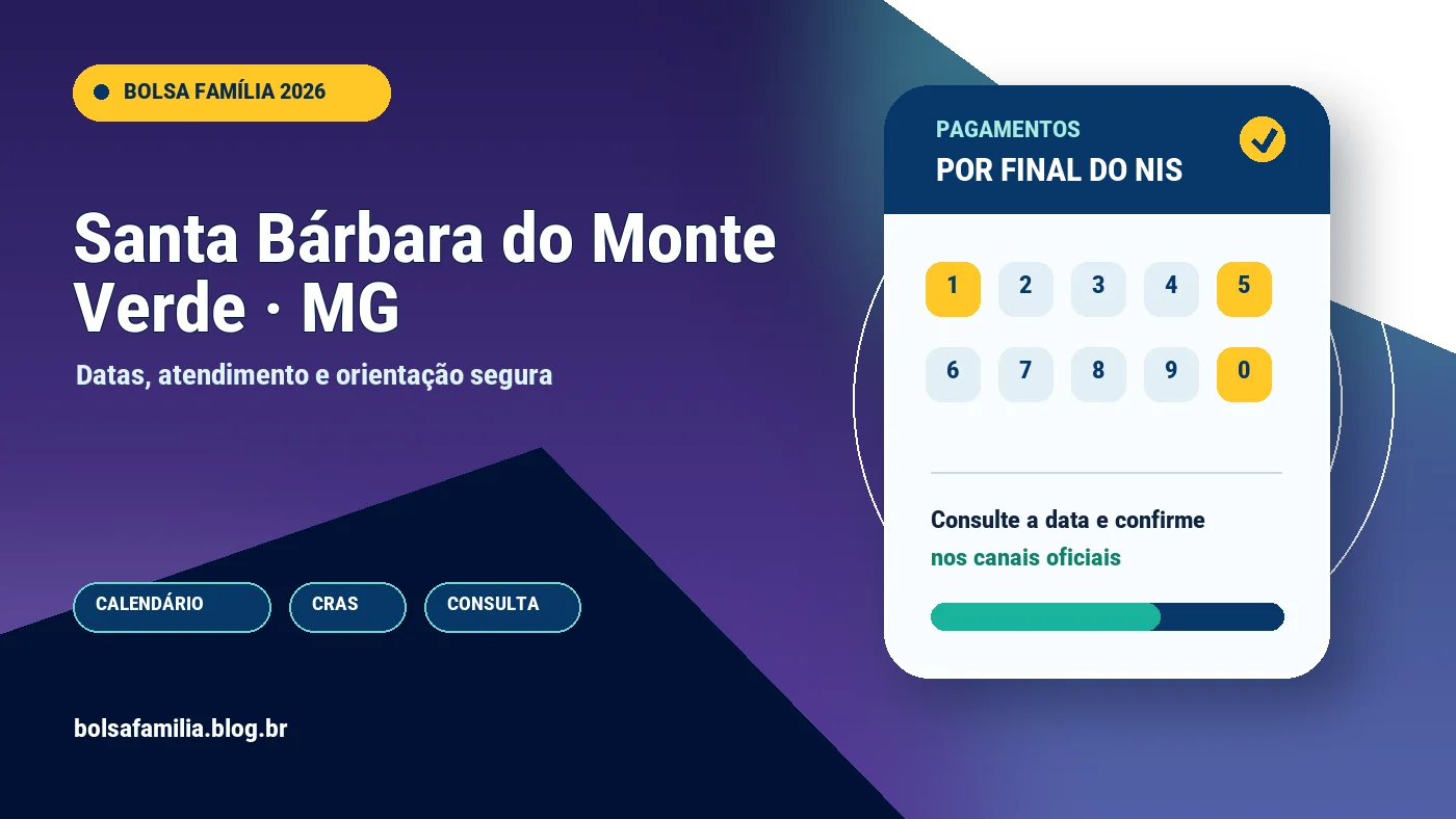 Calendário do Bolsa Família 2026 em Santa Bárbara do Monte Verde