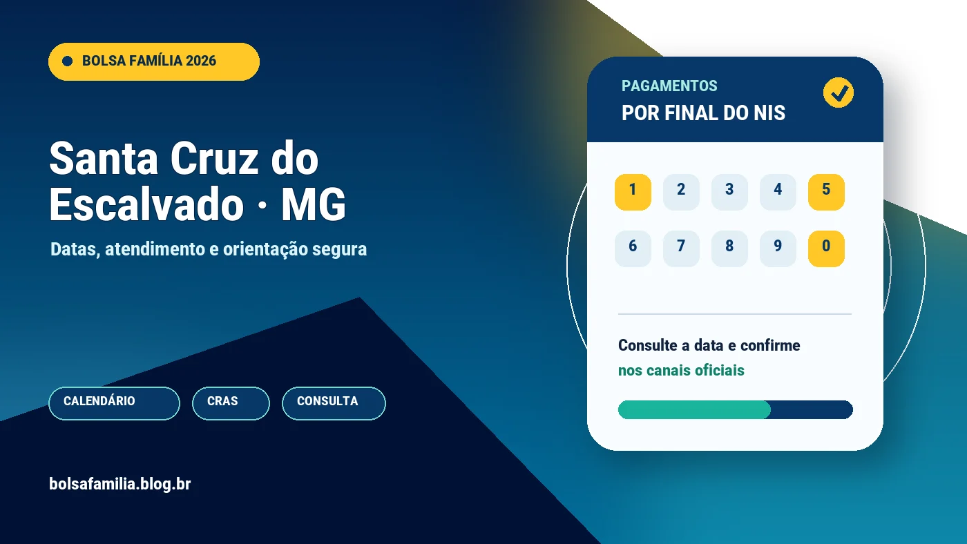 Calendário do Bolsa Família 2026 em Santa Cruz do Escalvado