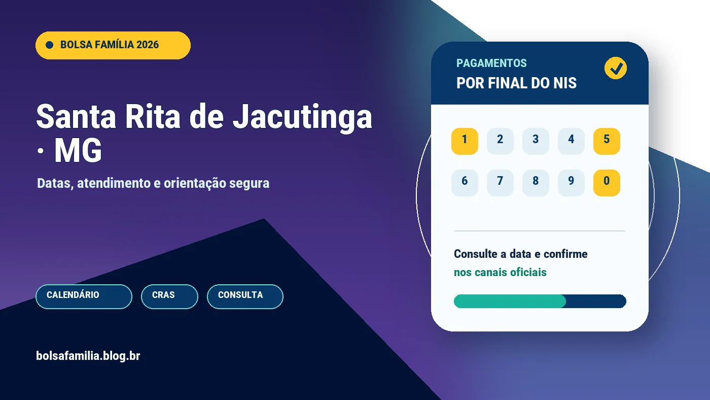 Calendário do Bolsa Família 2026 em Santa Rita de Jacutinga