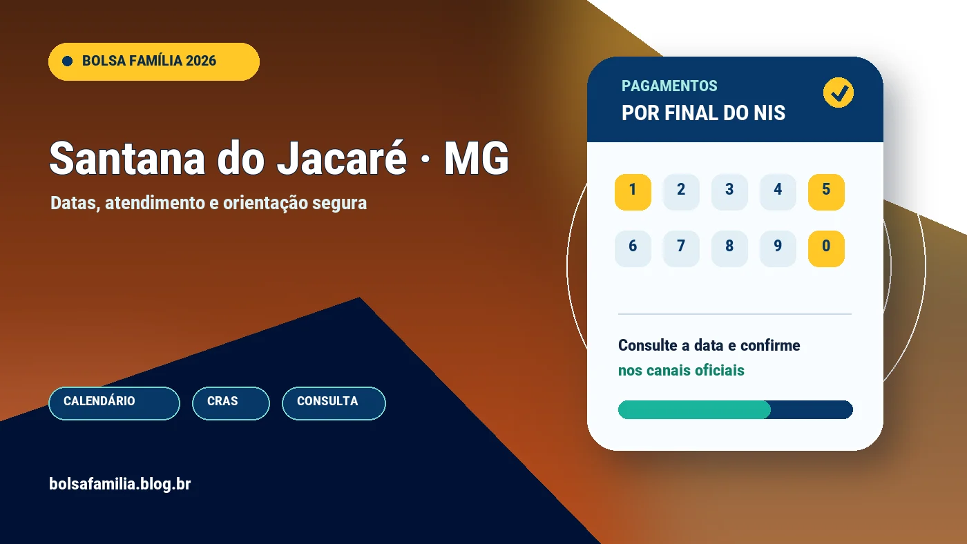 Calendário do Bolsa Família 2026 em Santana do Jacaré