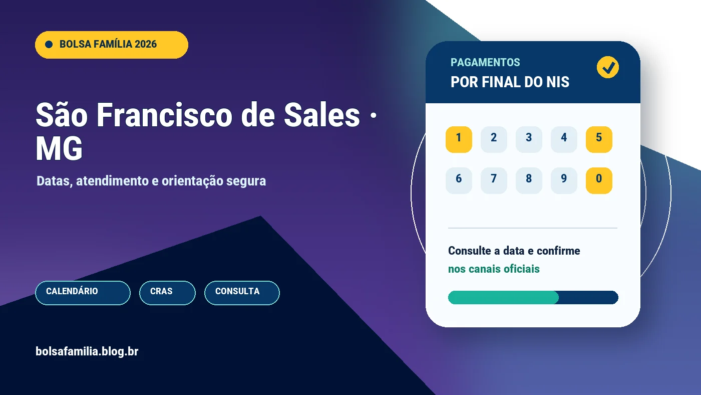 Calendário do Bolsa Família 2026 em São Francisco de Sales