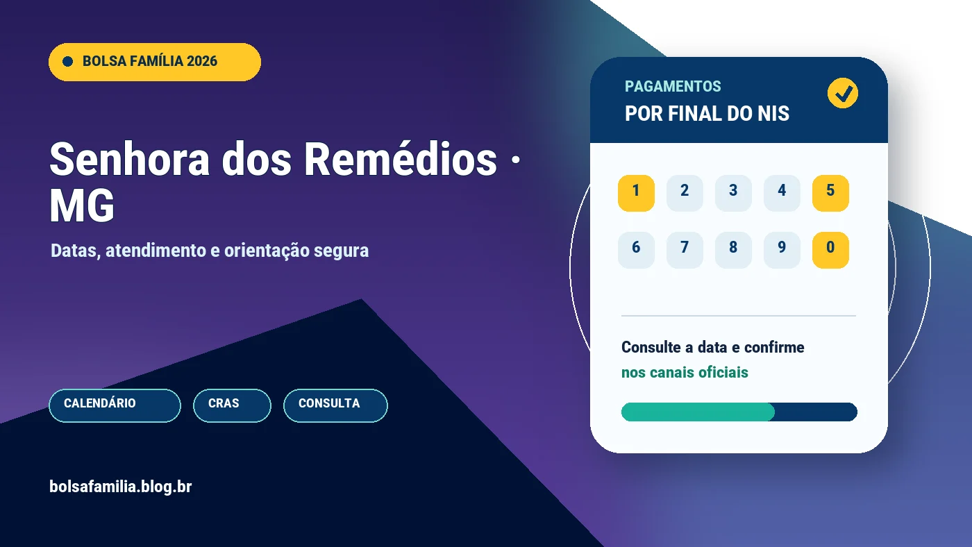 Calendário do Bolsa Família 2026 em Senhora dos Remédios