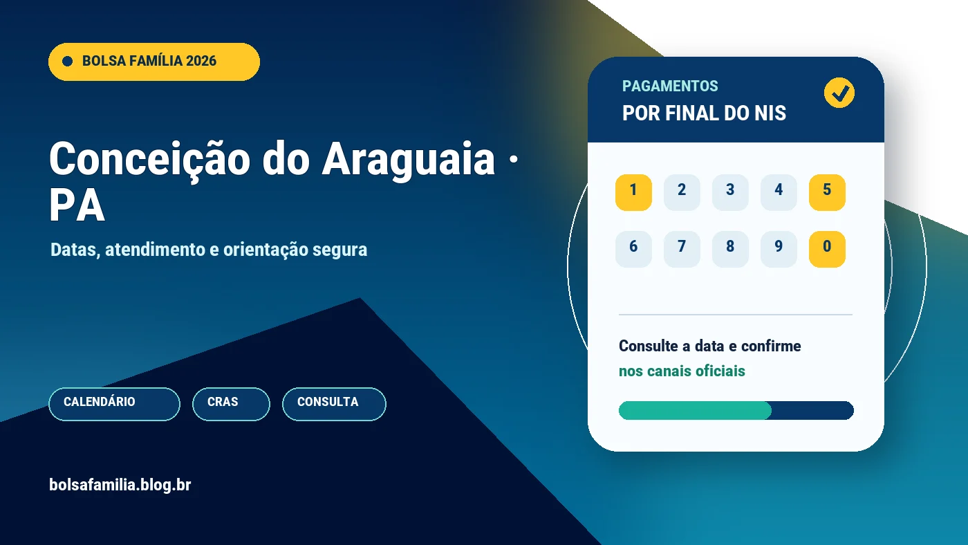 Calendário do Bolsa Família 2026 em Conceição do Araguaia