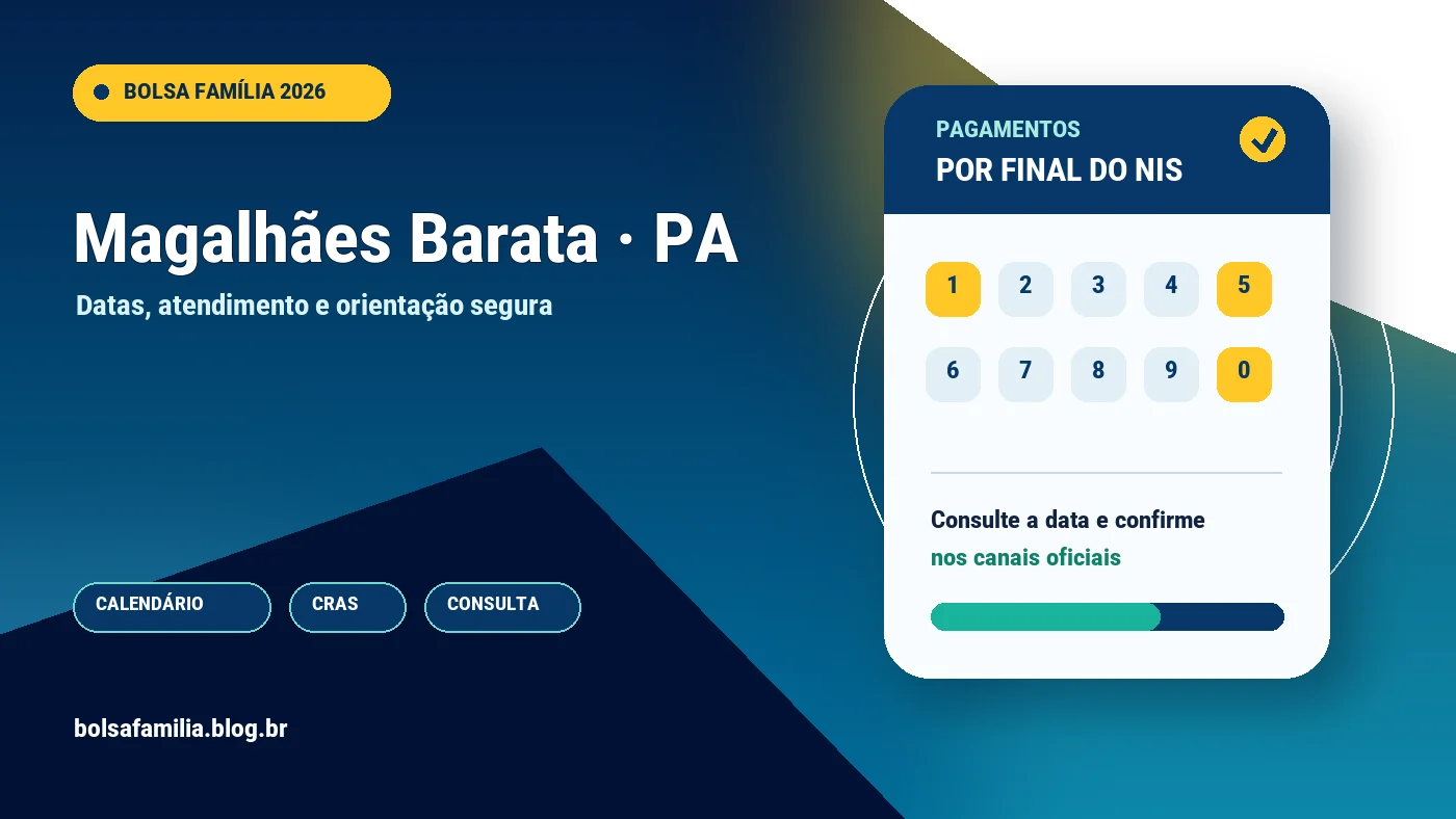 Calendário do Bolsa Família 2026 em Magalhães Barata