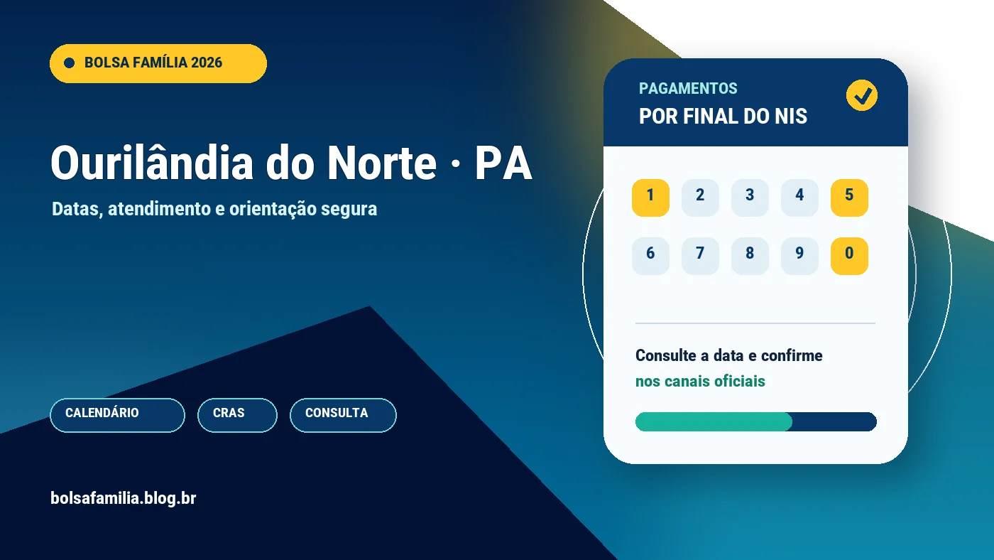 Calendário do Bolsa Família 2026 em Ourilândia do Norte