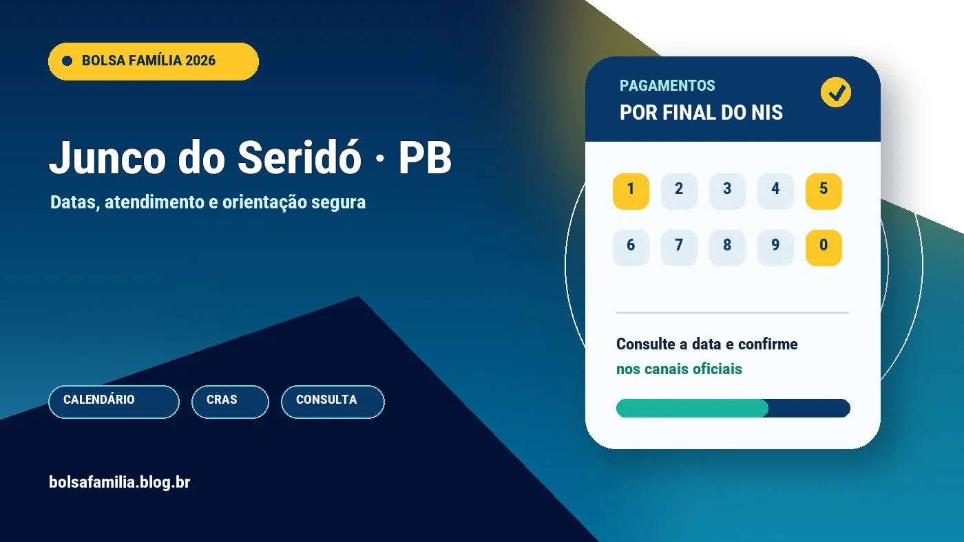 Calendário do Bolsa Família 2026 em Junco do Seridó