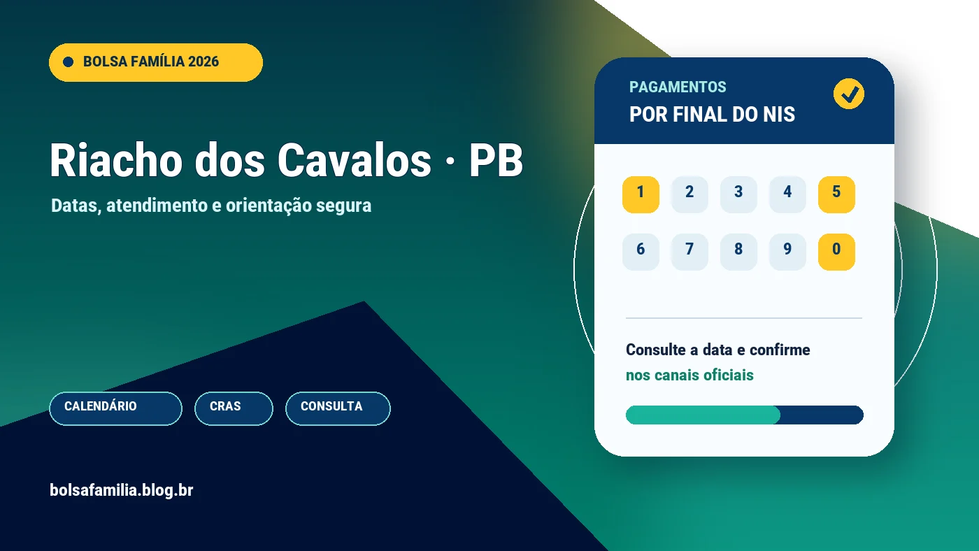Calendário do Bolsa Família 2026 em Riacho dos Cavalos