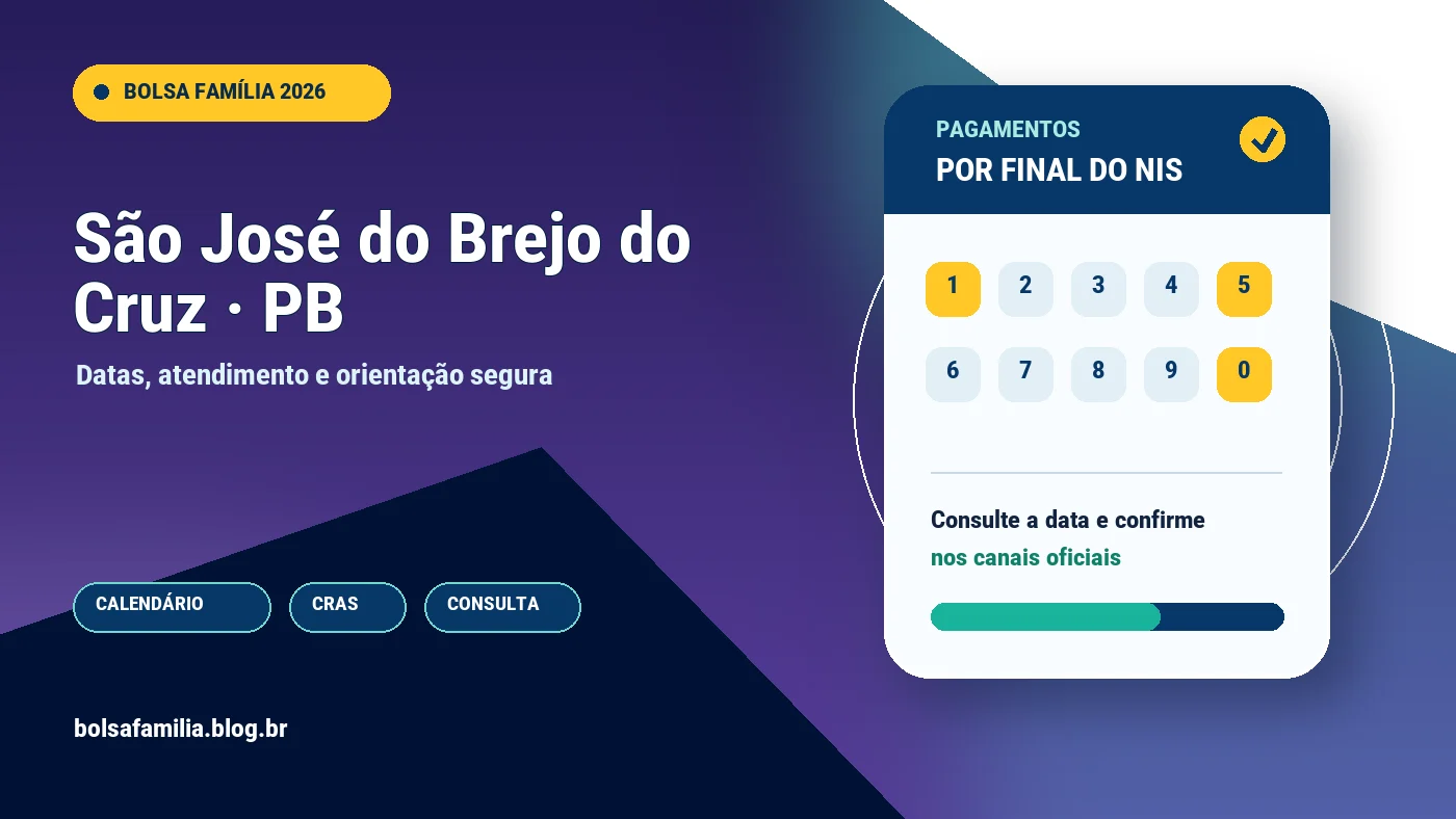 Calendário do Bolsa Família 2026 em São José do Brejo do Cruz