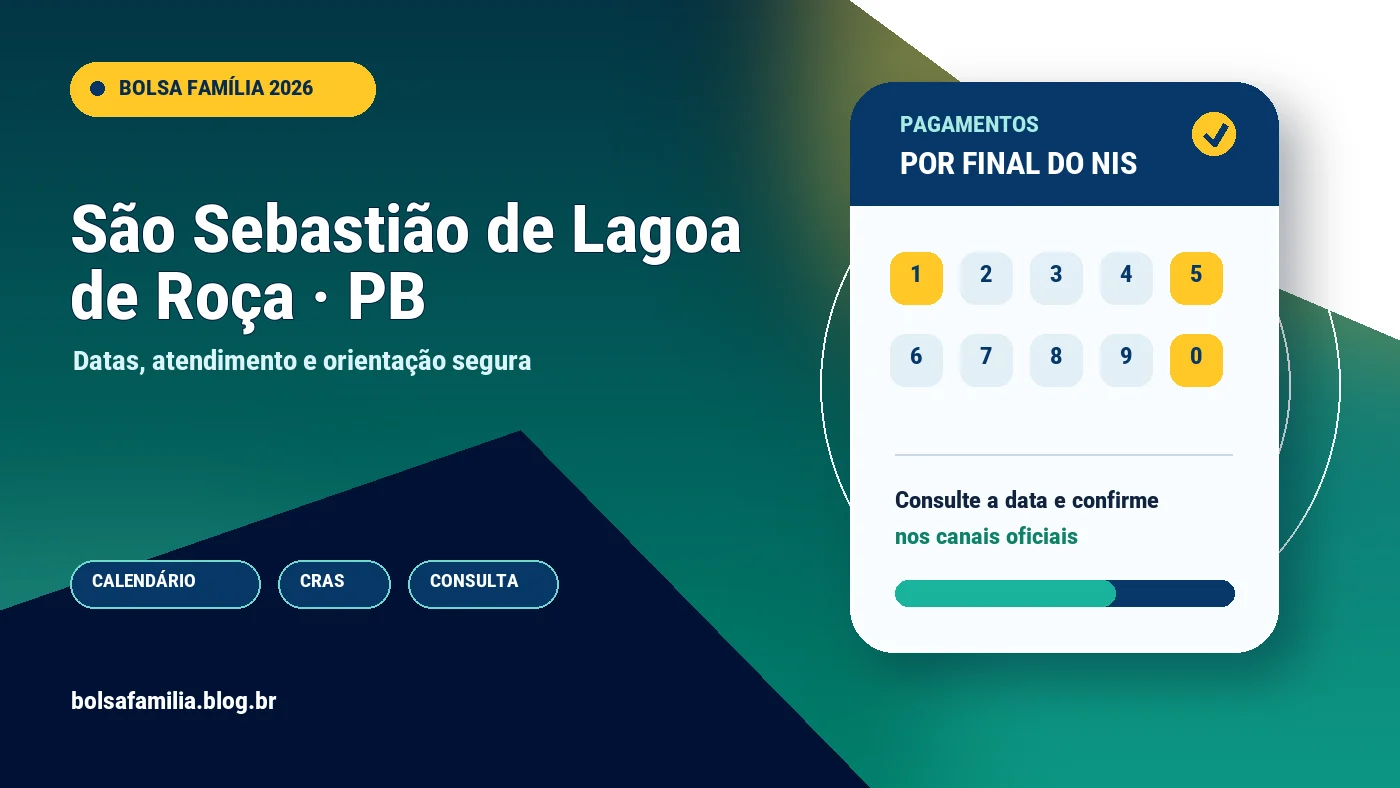 Calendário do Bolsa Família 2026 em São Sebastião de Lagoa de Roça