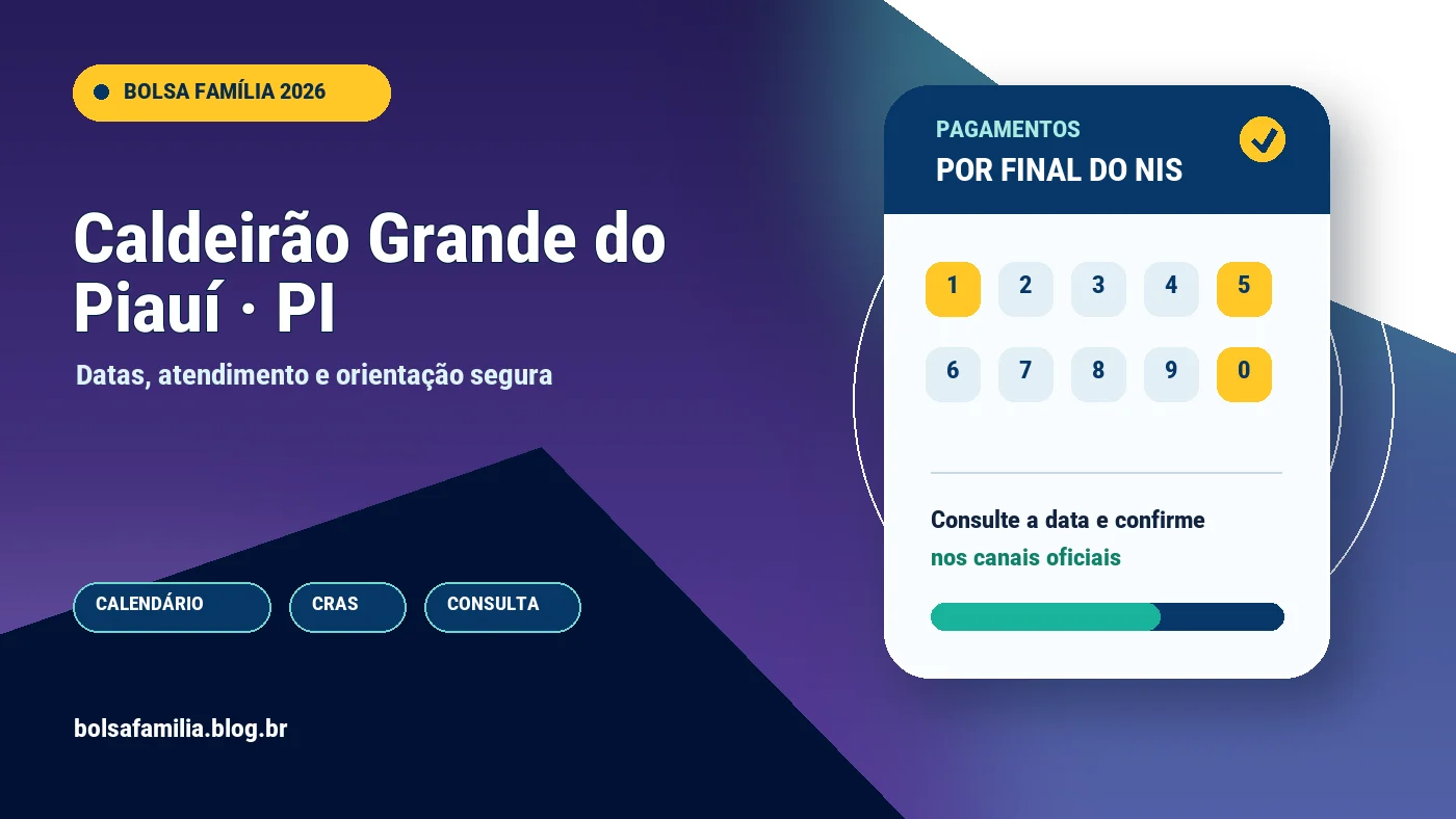 Calendário do Bolsa Família 2026 em Caldeirão Grande do Piauí