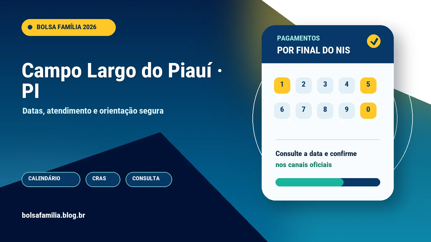 Calendário do Bolsa Família 2026 em Campo Largo do Piauí