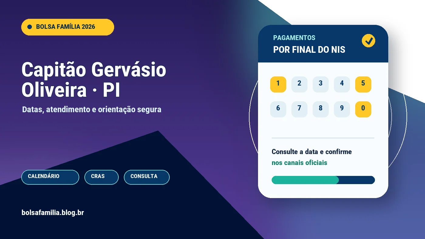 Calendário do Bolsa Família 2026 em Capitão Gervásio Oliveira